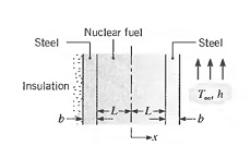 314_Nuclear fuel.jpg